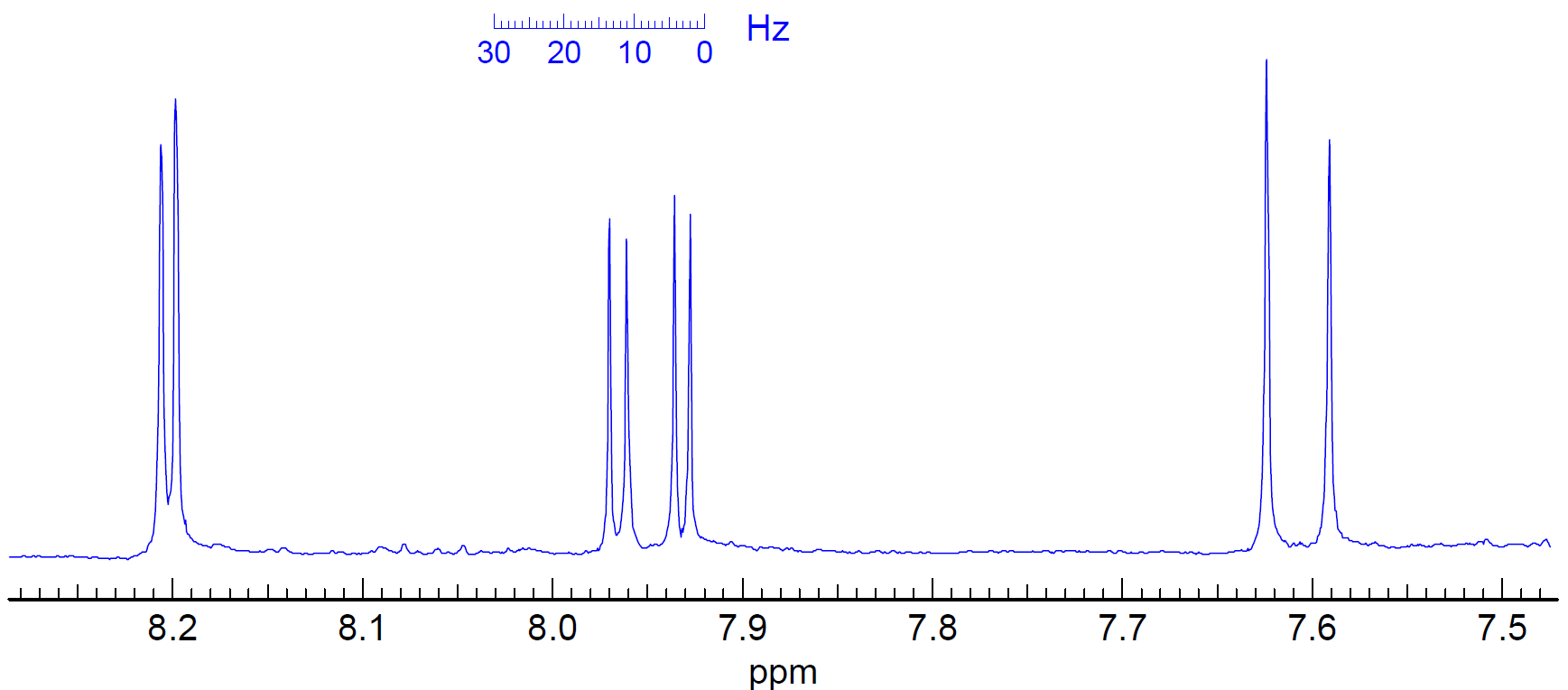 NMR Home