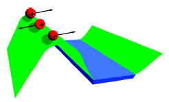 jacs-2009